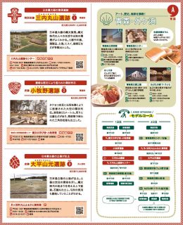 JOMON MAP 表面(エリア拡大図)